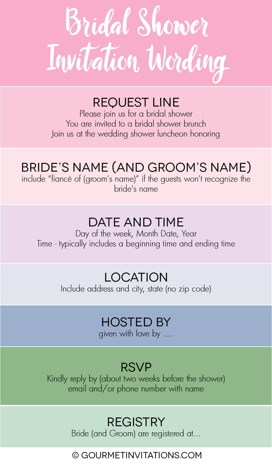 Bridal Shower Invitations Wording Shower Bridal Wedding Invitations