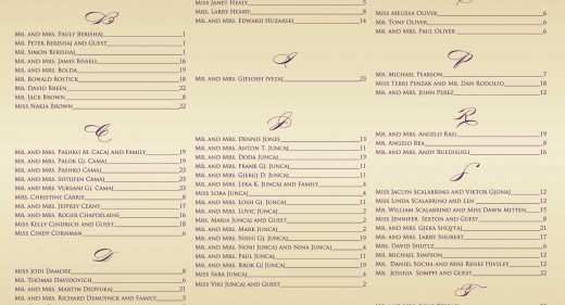 wedding seating chart, wedding seating board, wedding seating arrangements, vintage place cards