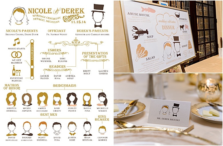 infographic wedding details